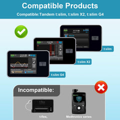 PebblePulse Tandem T Slim X2 case 360 clip enables flexible attachment