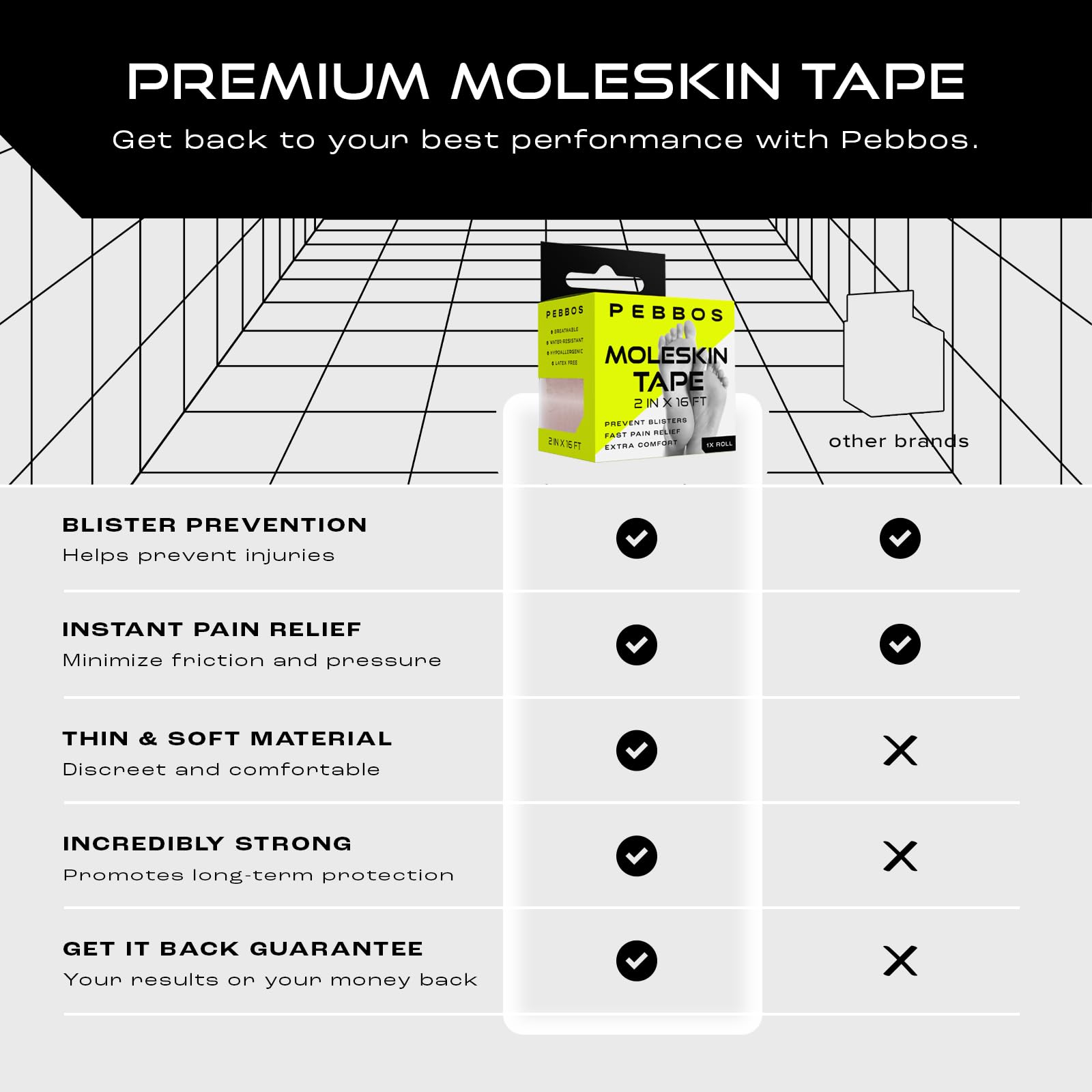Pebbos Moleskin Tape water resistant feature remains reliable in light moisture.
