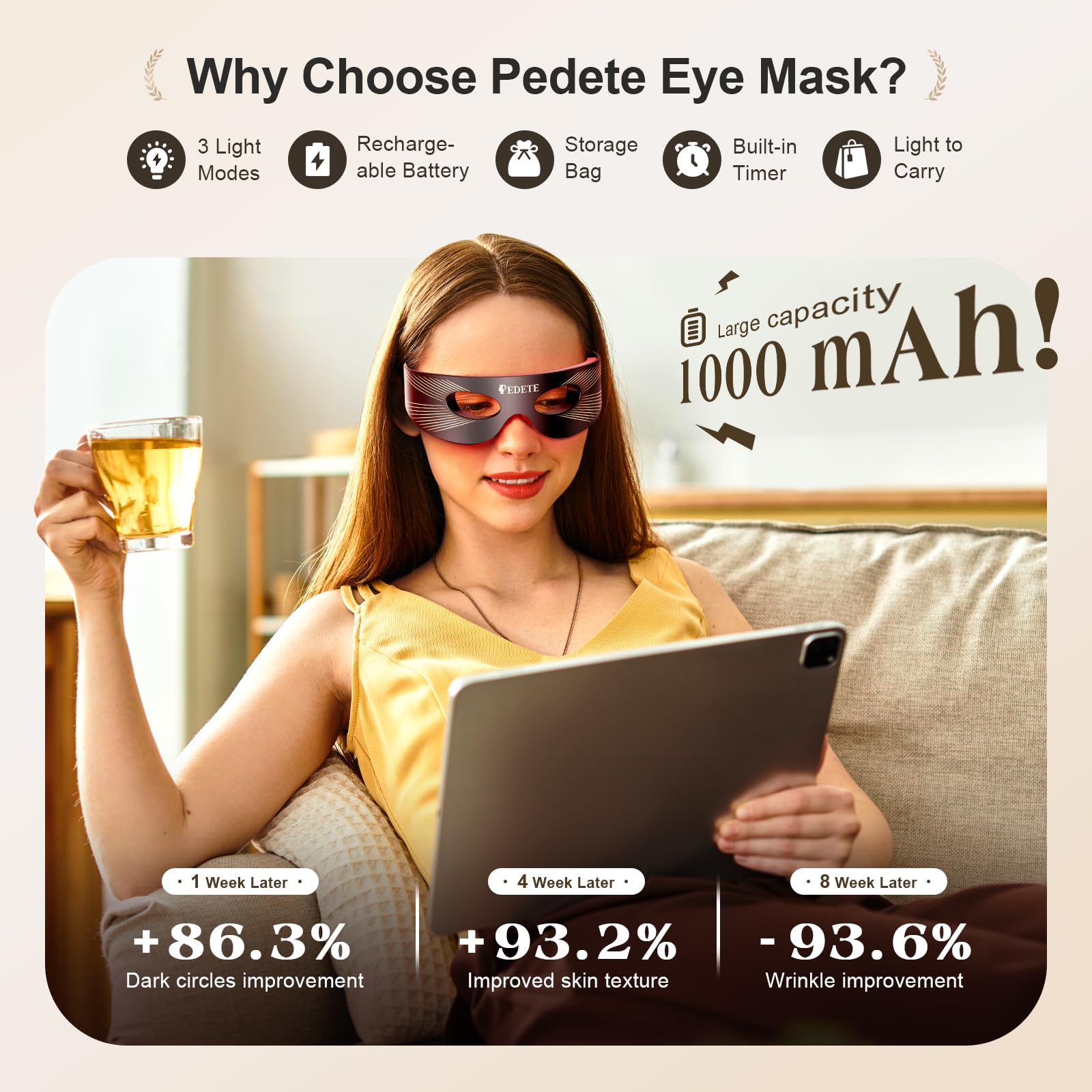 3D-fit ring design surrounds eye area for full coverage