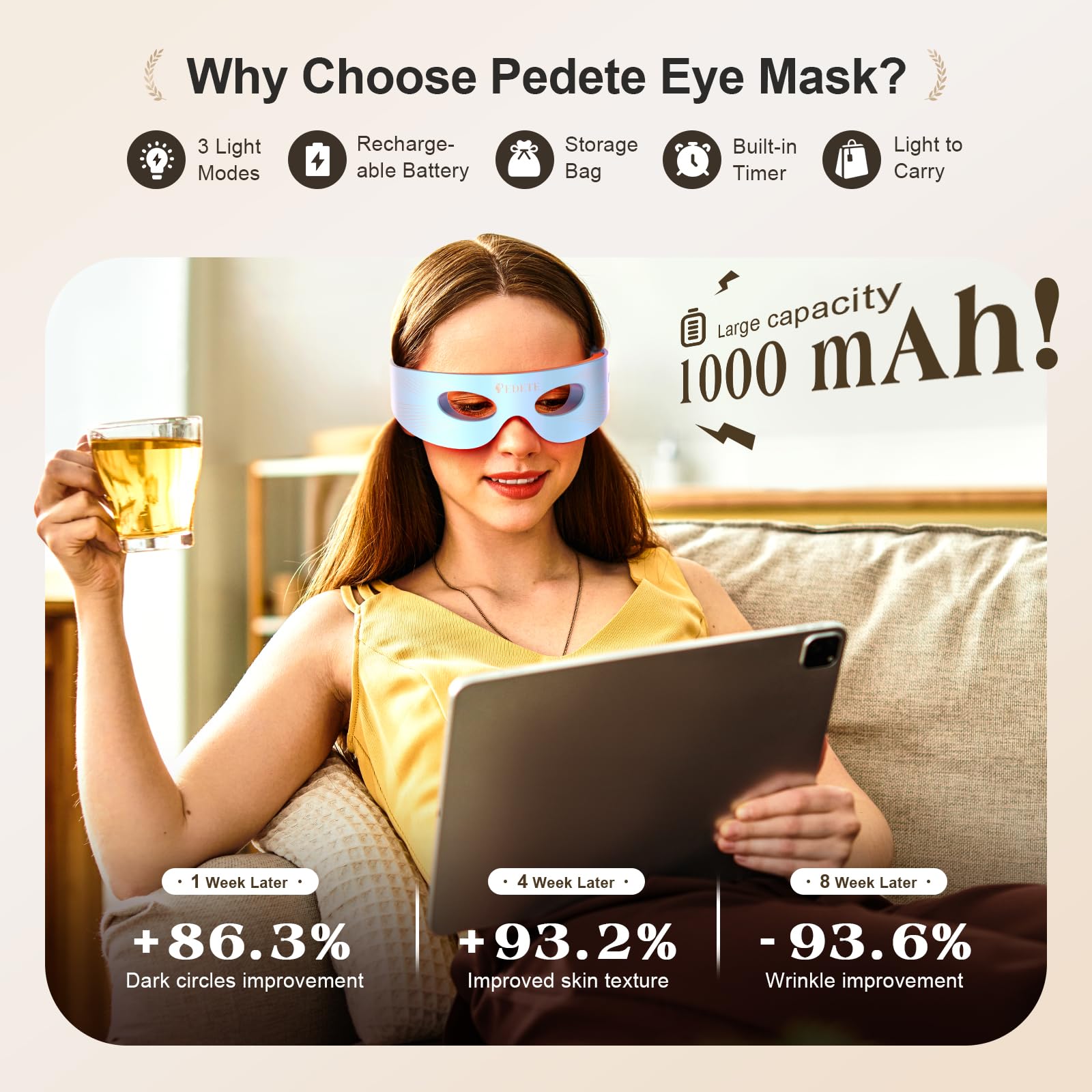 Pedete 3D fit surround eye mask covering eye area evenly