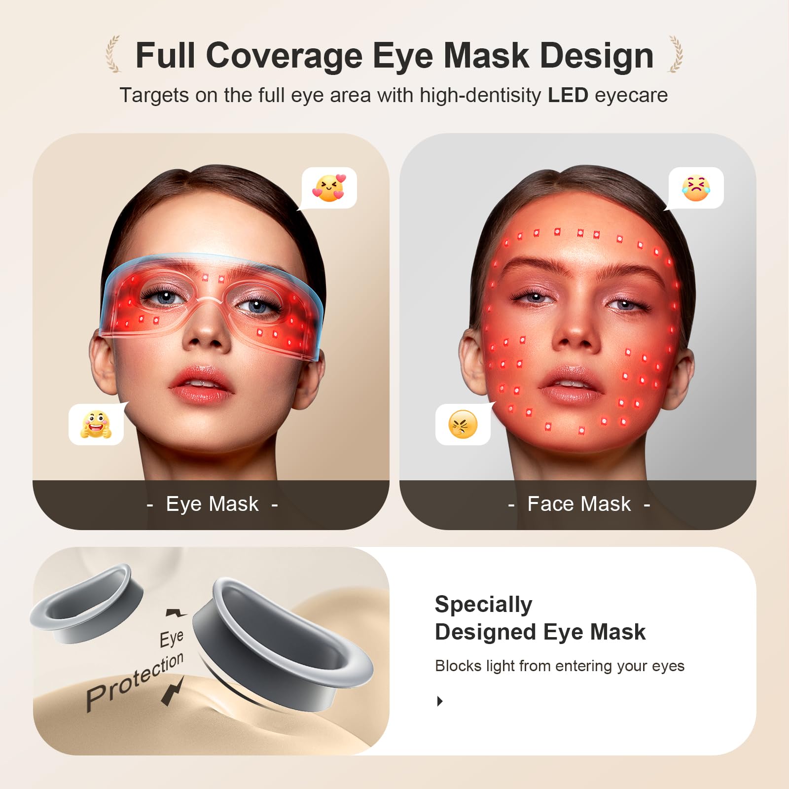 Pedete deep light technology demonstrating deep skin penetration around eyes