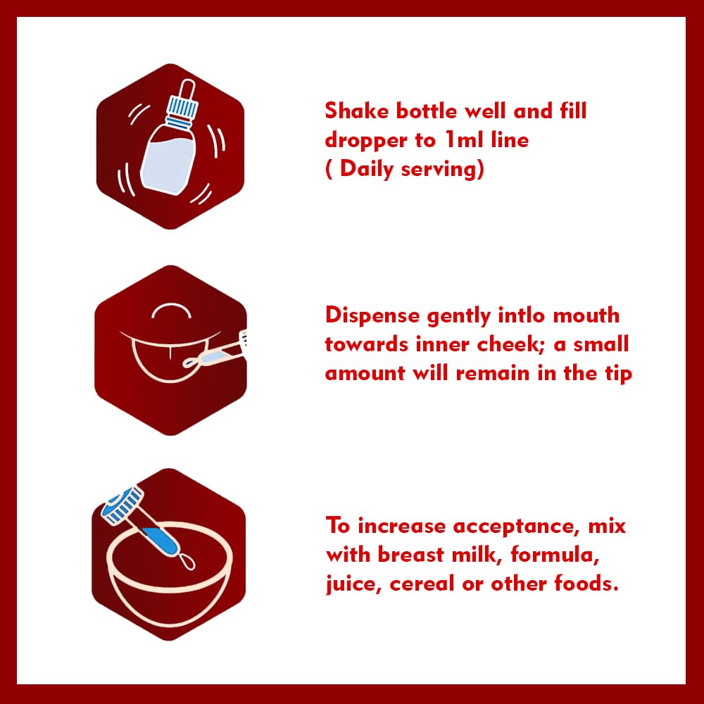 Pediatric FE-Vite Drops dropper close-up for easy dosing.