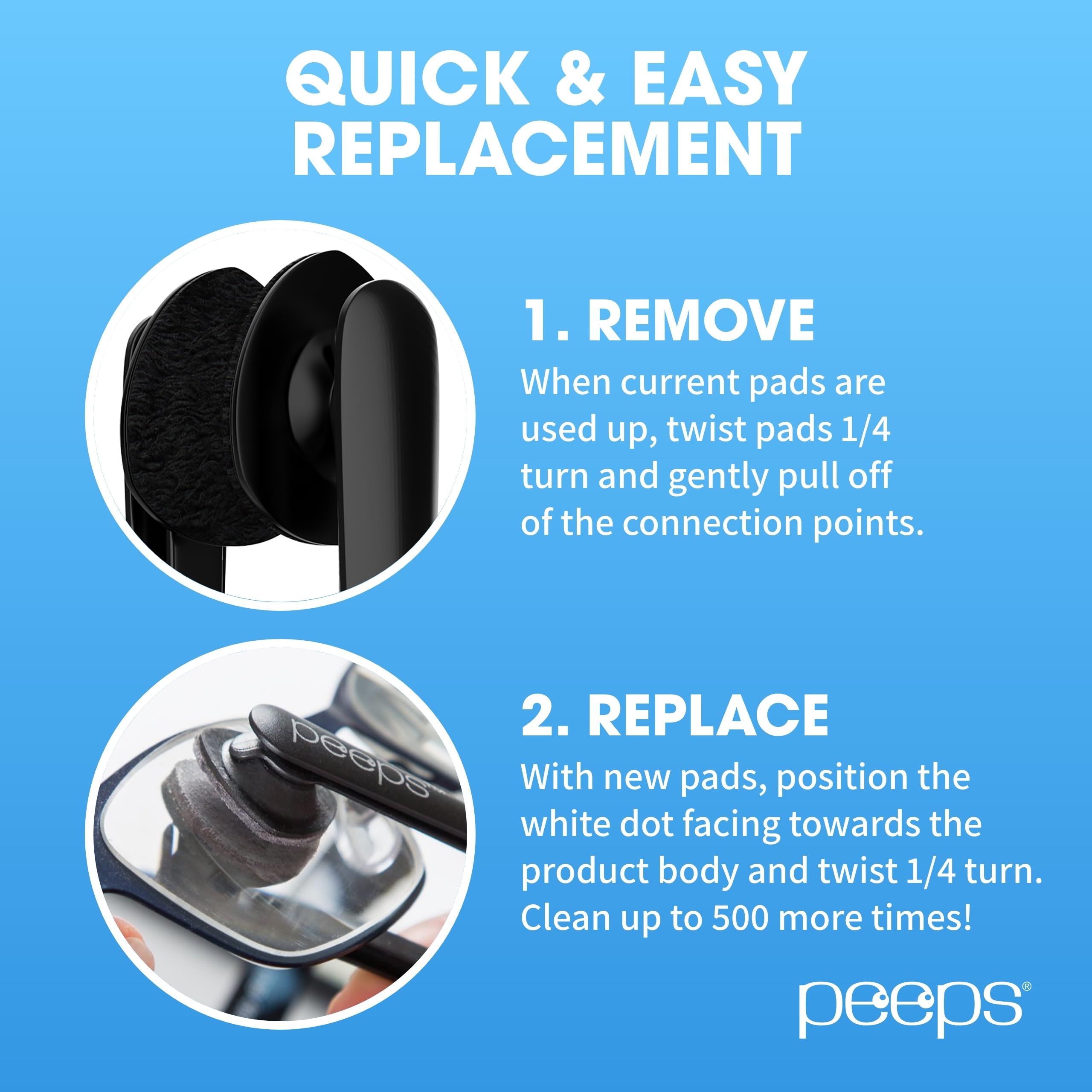 Peeps Carbon Klean pads NASA-inspired reliability for durable use