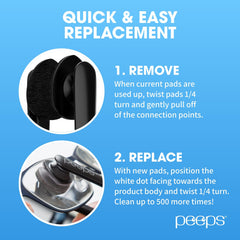 Peeps Carbon Klean pads NASA-inspired reliability for durable use