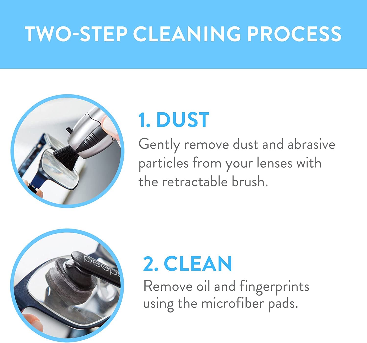 Peeps CarbonKlean glasses cleaning action shown removing smudges from lenses.