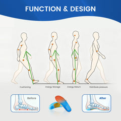 Pefuair running shoe arch support insole delivers responsive cushioning during runs.