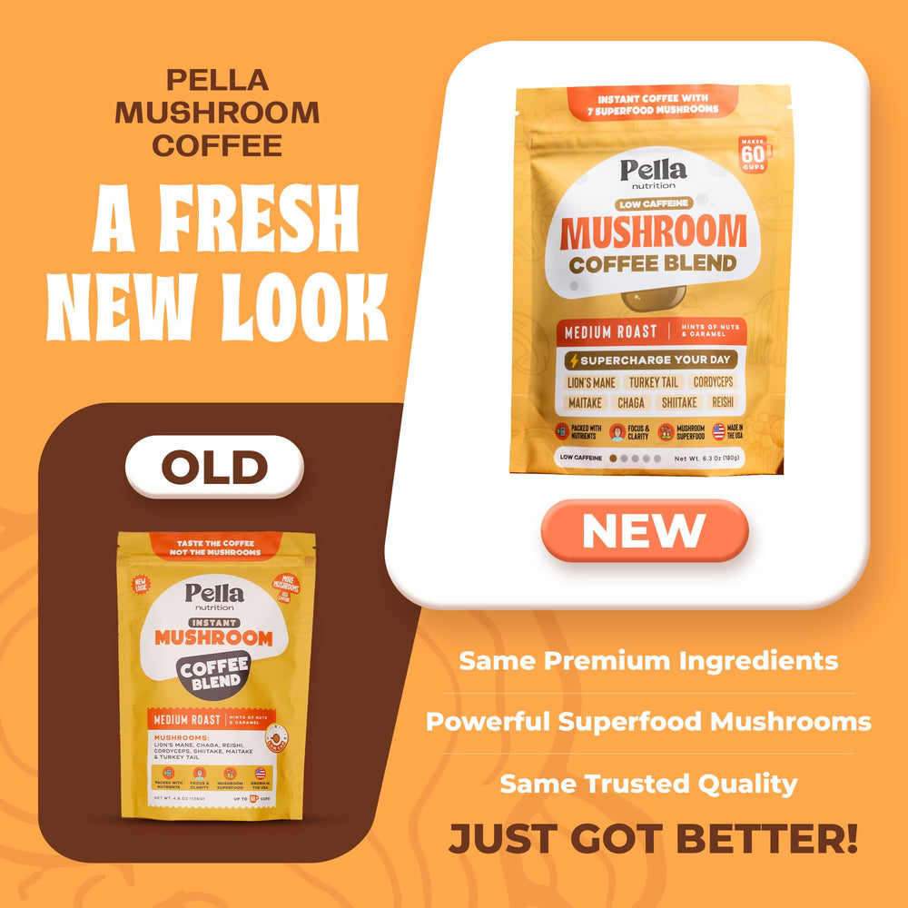 Elegant packaging of Pella Nutrition mushroom coffee boosts everyday routines