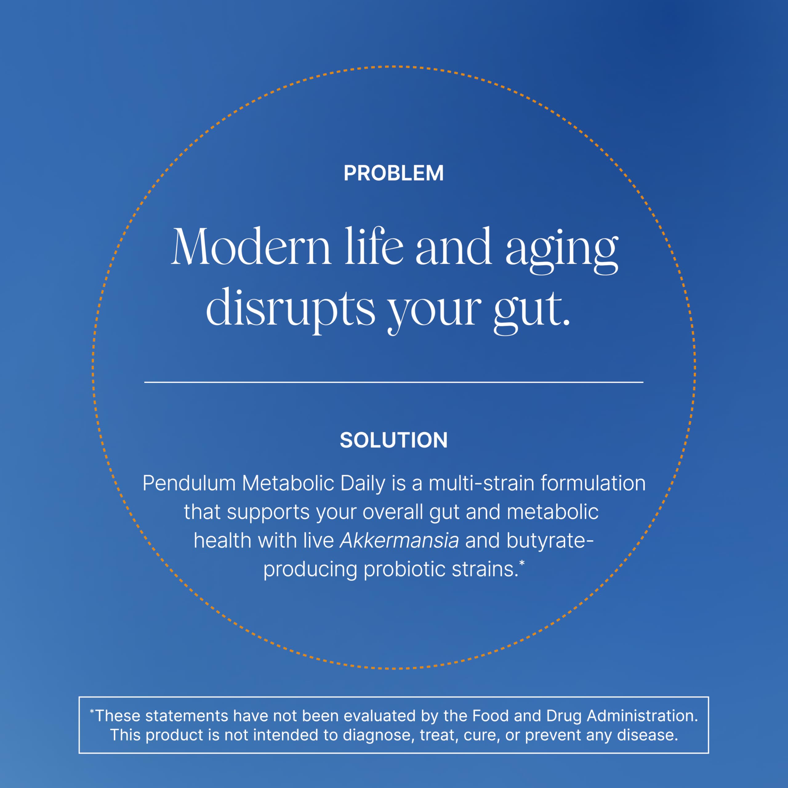 Pendulum Metabolic Daily capsules closeup shows Akkermansia and friends