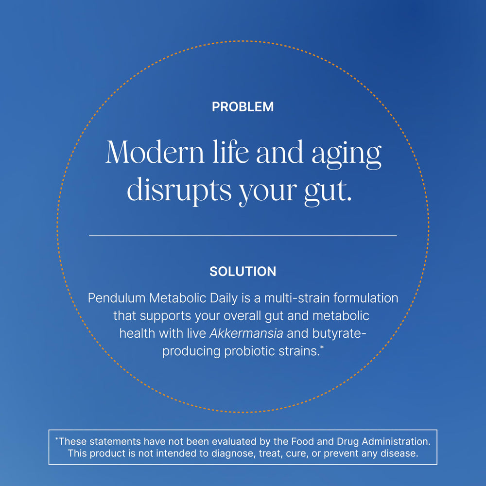 Pendulum Metabolic Daily capsules closeup shows Akkermansia and friends
