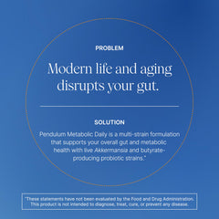 Pendulum Metabolic Daily capsules closeup shows Akkermansia and friends
