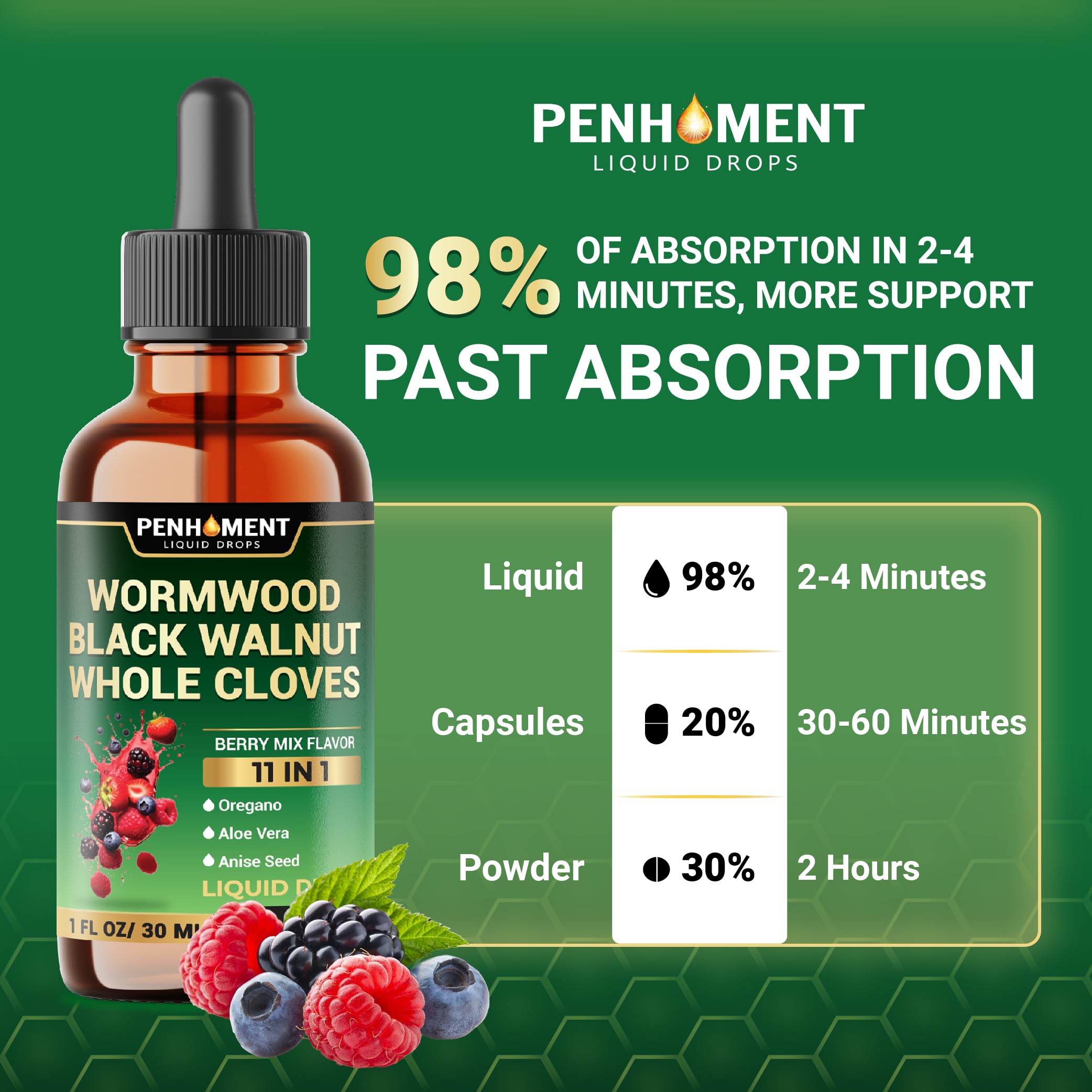 Penhoment vegetarian gluten-free supplement logo appears on packaging.
