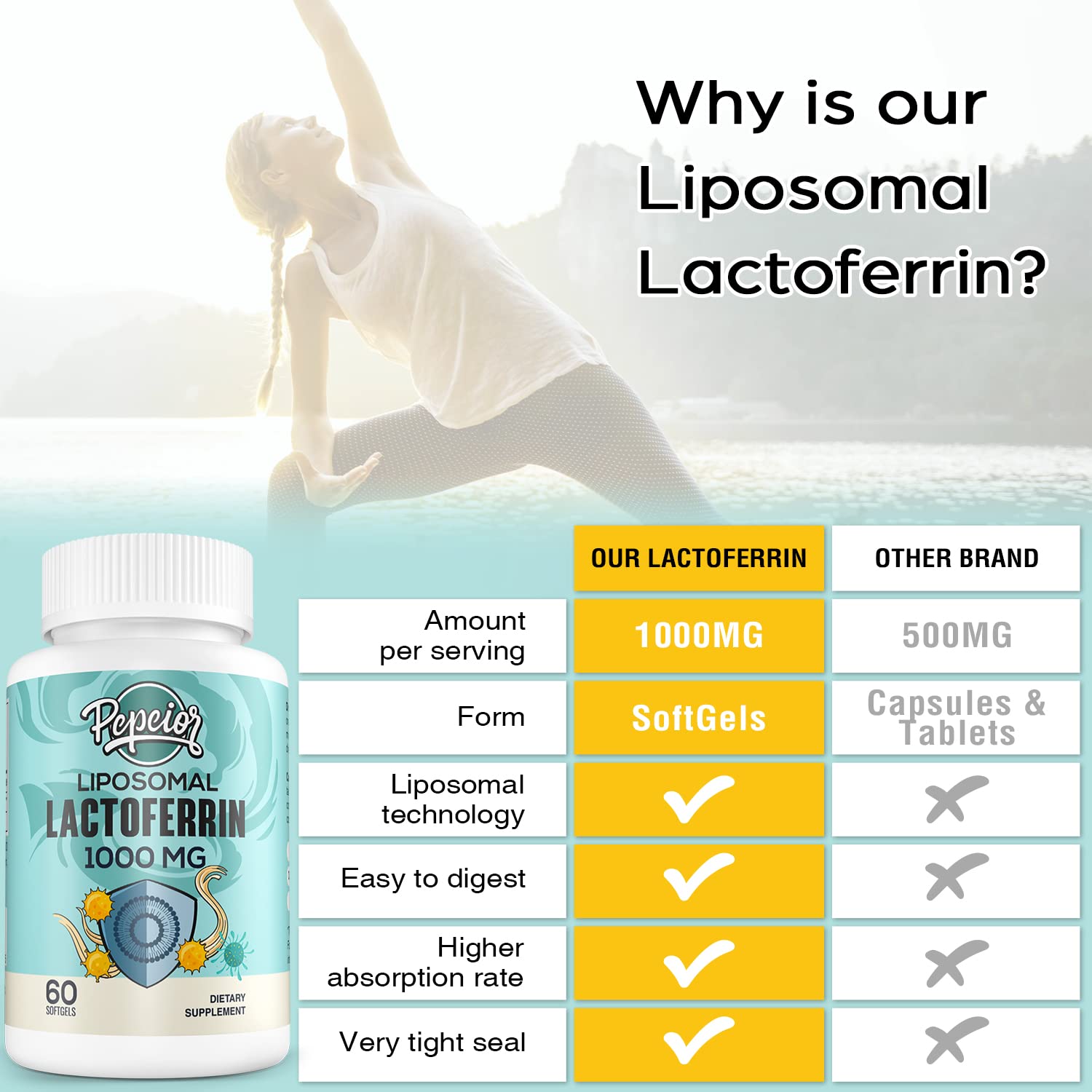 Pepeior lactoferrin softgel line neatly arranged for a tidy daily routine.