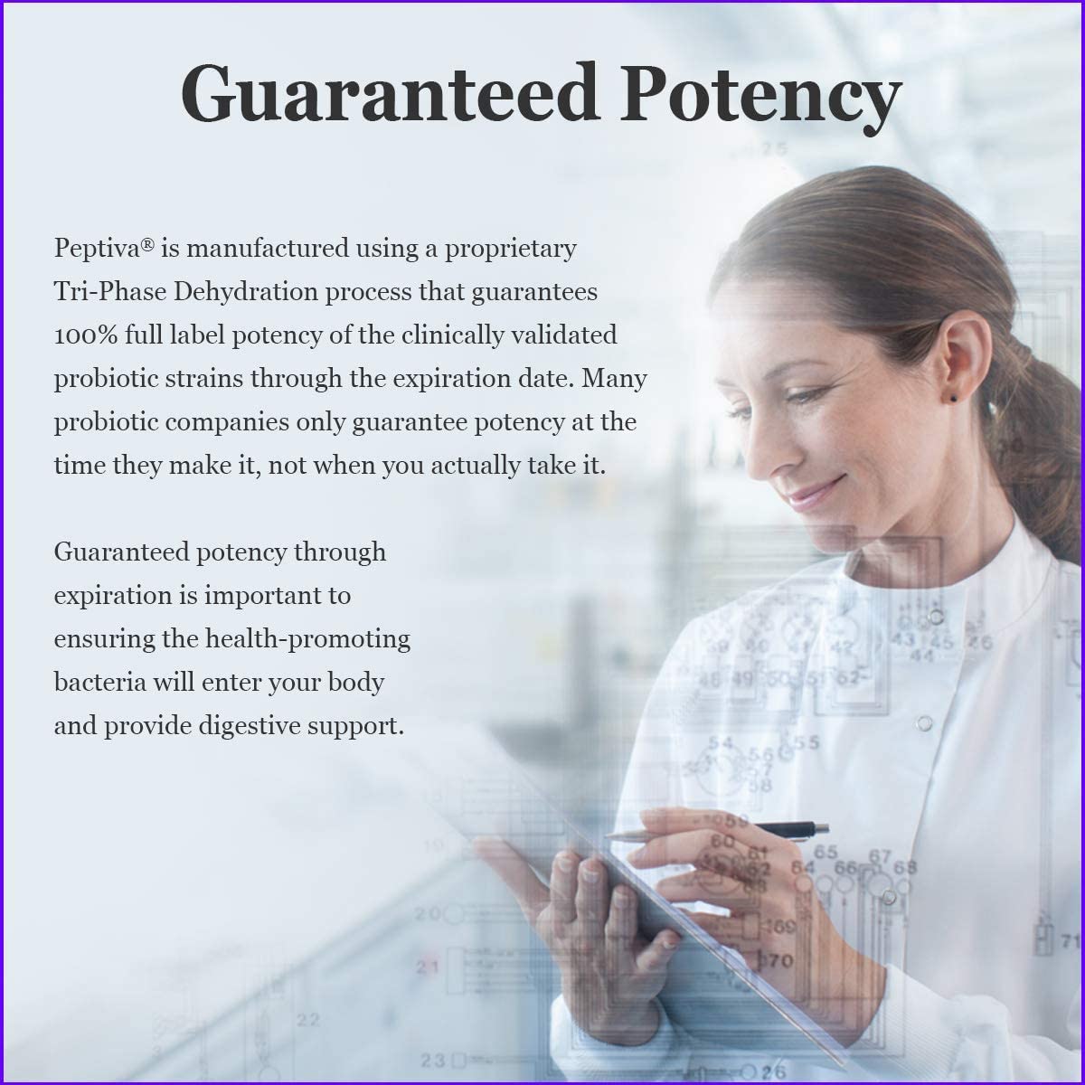 Peptiva daily digestive comfort and regularity with ongoing use.