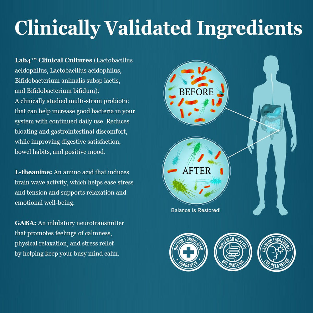 Peptiva stress relief matrix concept highlights calming science behind formula.