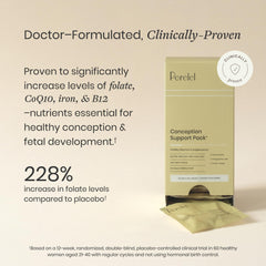 Perelel Conception Pack DHA softgel emphasizing omega DHA benefits.