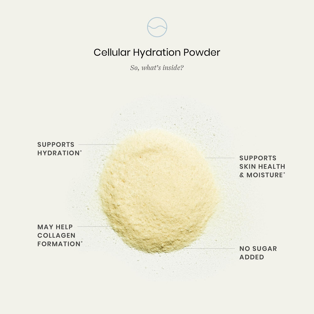 Perelel Hydration Support scoop image for on-the-go mixing.