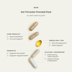 Perelel Omega DHA softgel delivering daily fatty acids for mom during late pregnancy.