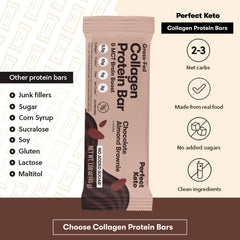 Perfect Keto Bars with MCT oil for focused energy and fullness.