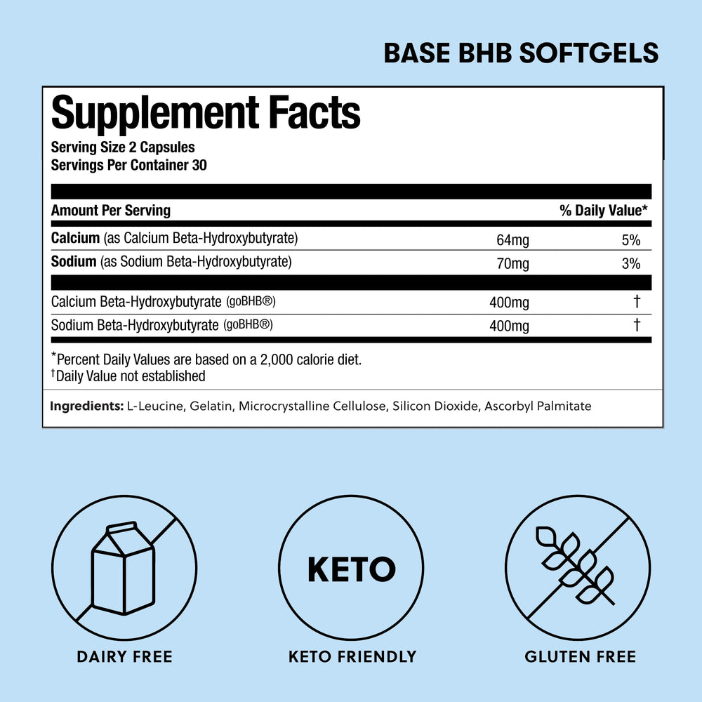 Perfect Keto goBHB capsules serving scene for a midday energy boost.