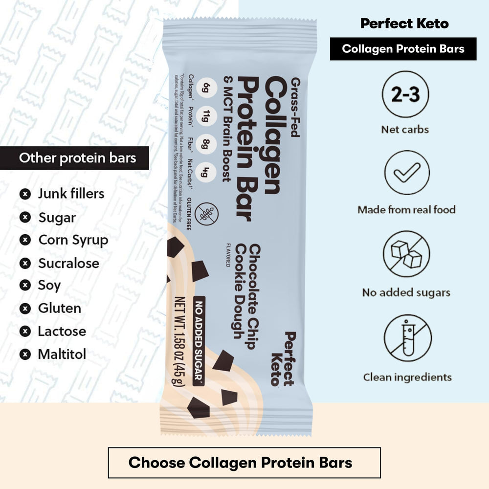 Ingredients of Perfect Keto Collagen Bar Chocolate Chip include collagen and MCTs.