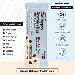 Ingredients of Perfect Keto Collagen Bar Chocolate Chip include collagen and MCTs.