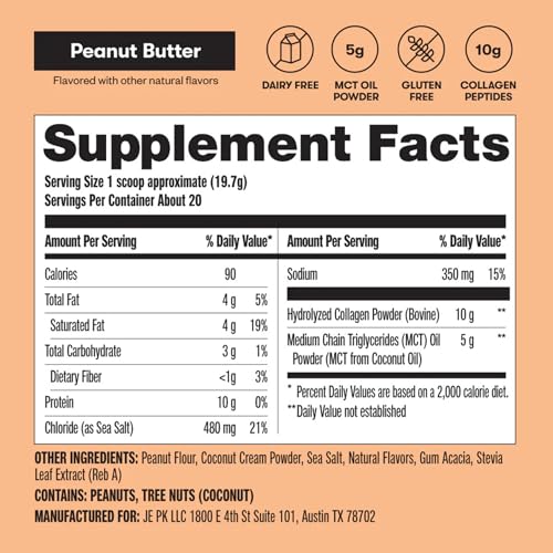 Perfect Keto collagen powder in pantry shelf ready for daily mix