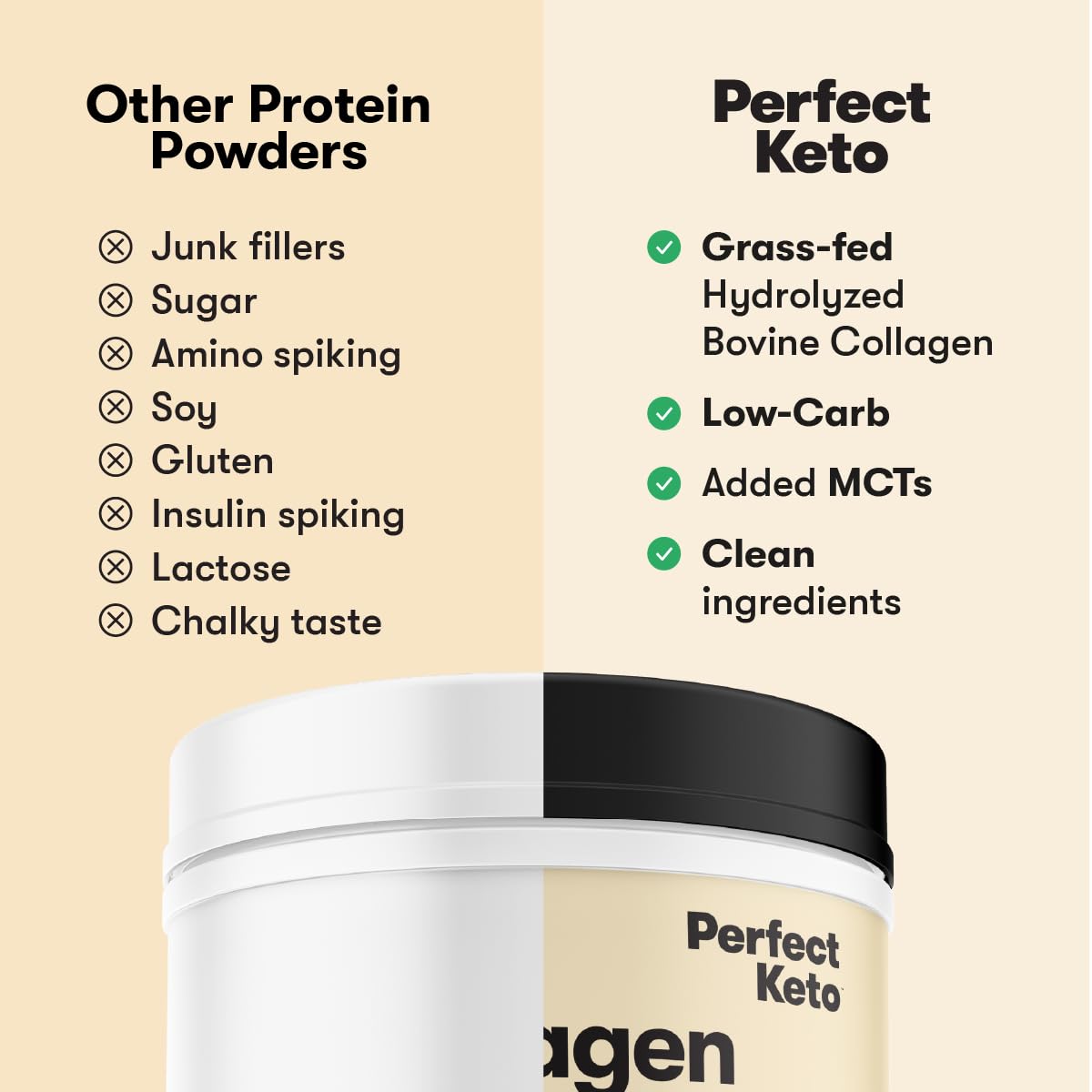Perfect Keto collagen scoop with MCT oil demonstrating quick energy and keto compatibility