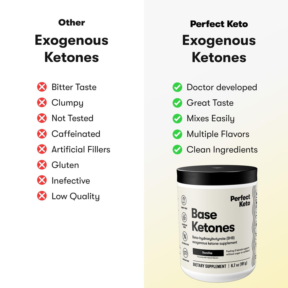 Measuring spoon shows precise dosing of Perfect Keto vanilla ketones powder.