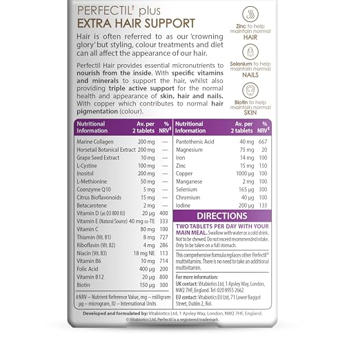 Perfectil Hair packaging showcases a complete beauty vitamin blend