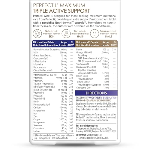 Nutri-Dermal capsule image emphasizing Omega-3, lutein and lycopene within Perfectil Max