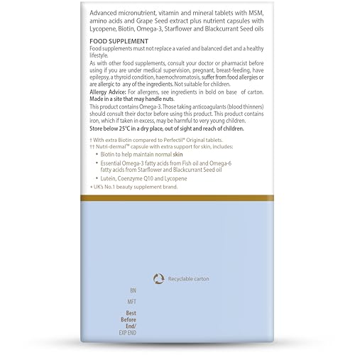 Skin health emphasis in Perfectil Max featuring biotin, zinc and iodine imagery
