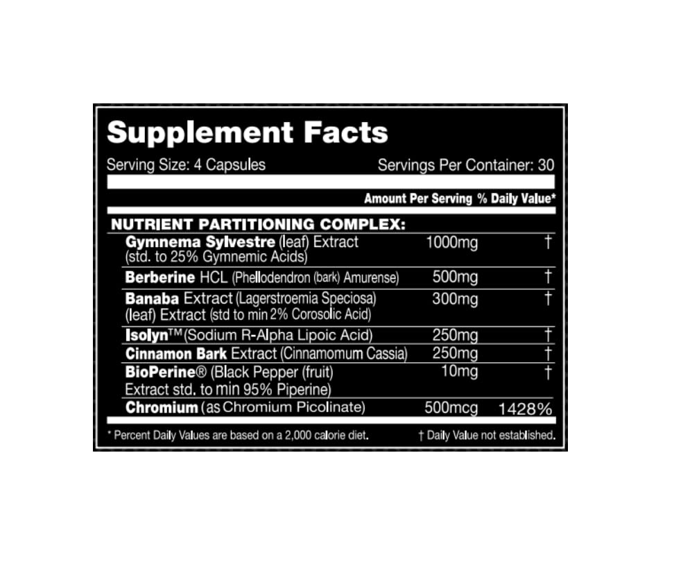 Performax Labs SLIN Max label closeup highlighting ingredients and benefits