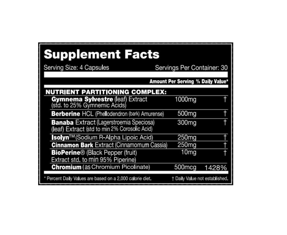 Performax Labs SLIN Max label closeup highlighting ingredients and benefits