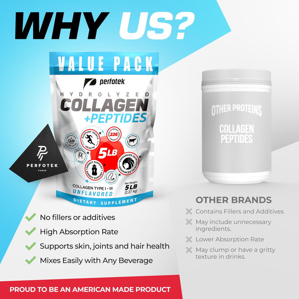 Perfotek Collagen Powder US-made jar suggests family-owned production.