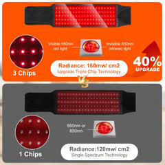 Peritour belt mode settings close-up highlighting 660/850nm options for targeted sessions.