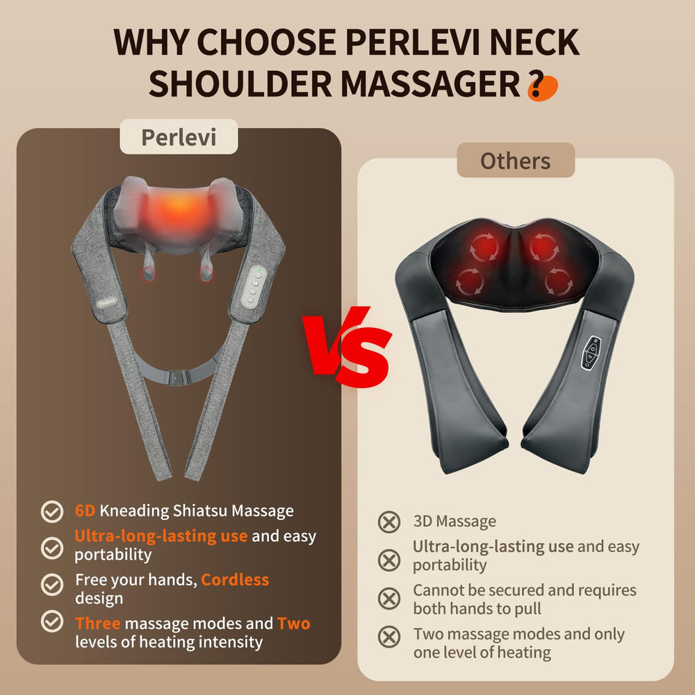 PERLEVI dual heat levels softly warming neck and shoulders during massage.