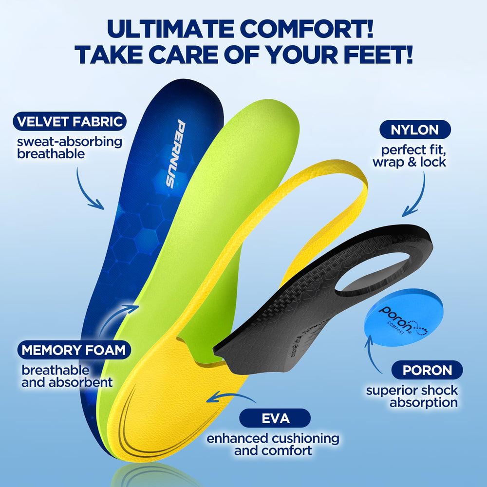 Pernus size-cutting card helps customize fit across shoes