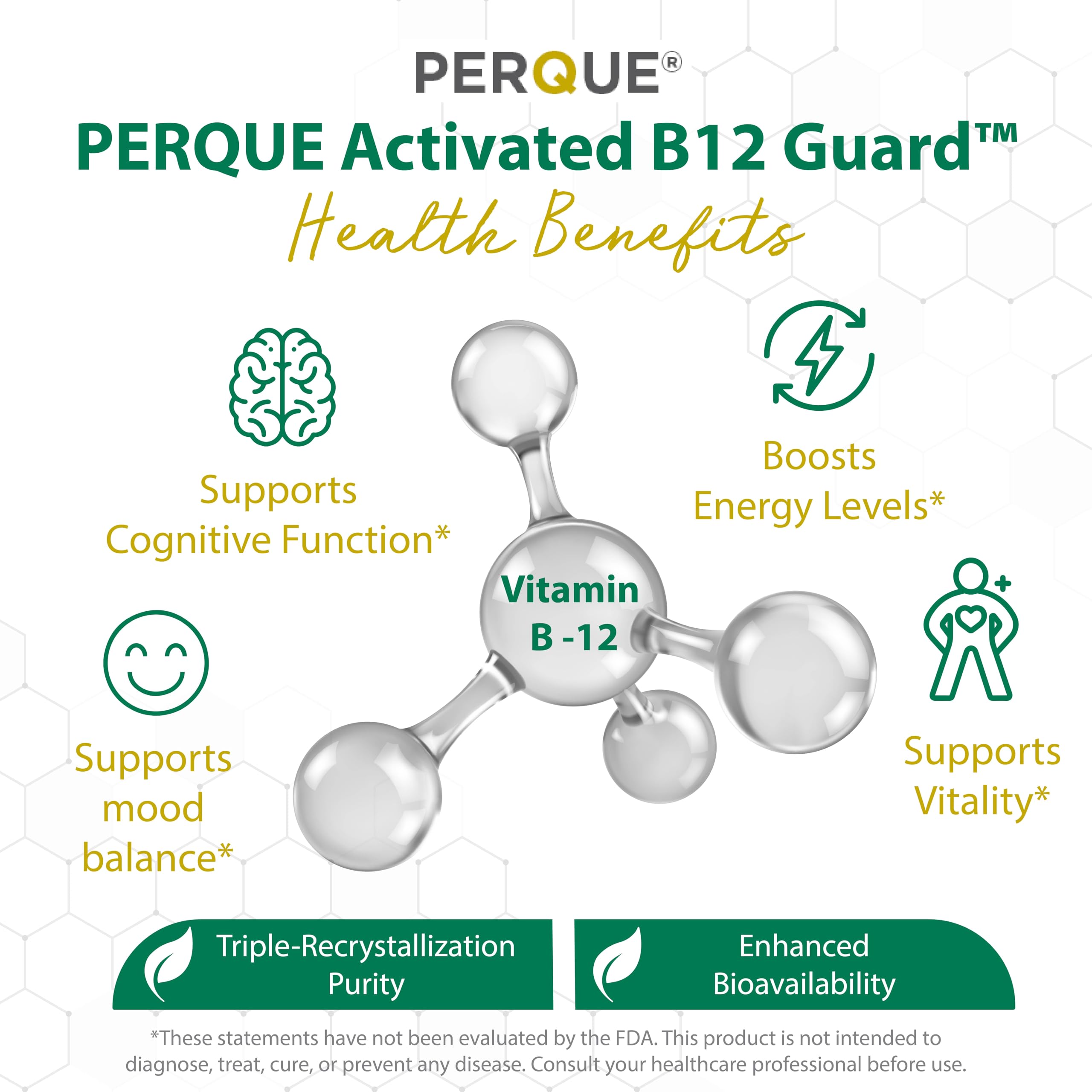 Label detail on PERQUE Activated B-12 Guard showing dosage and product type.