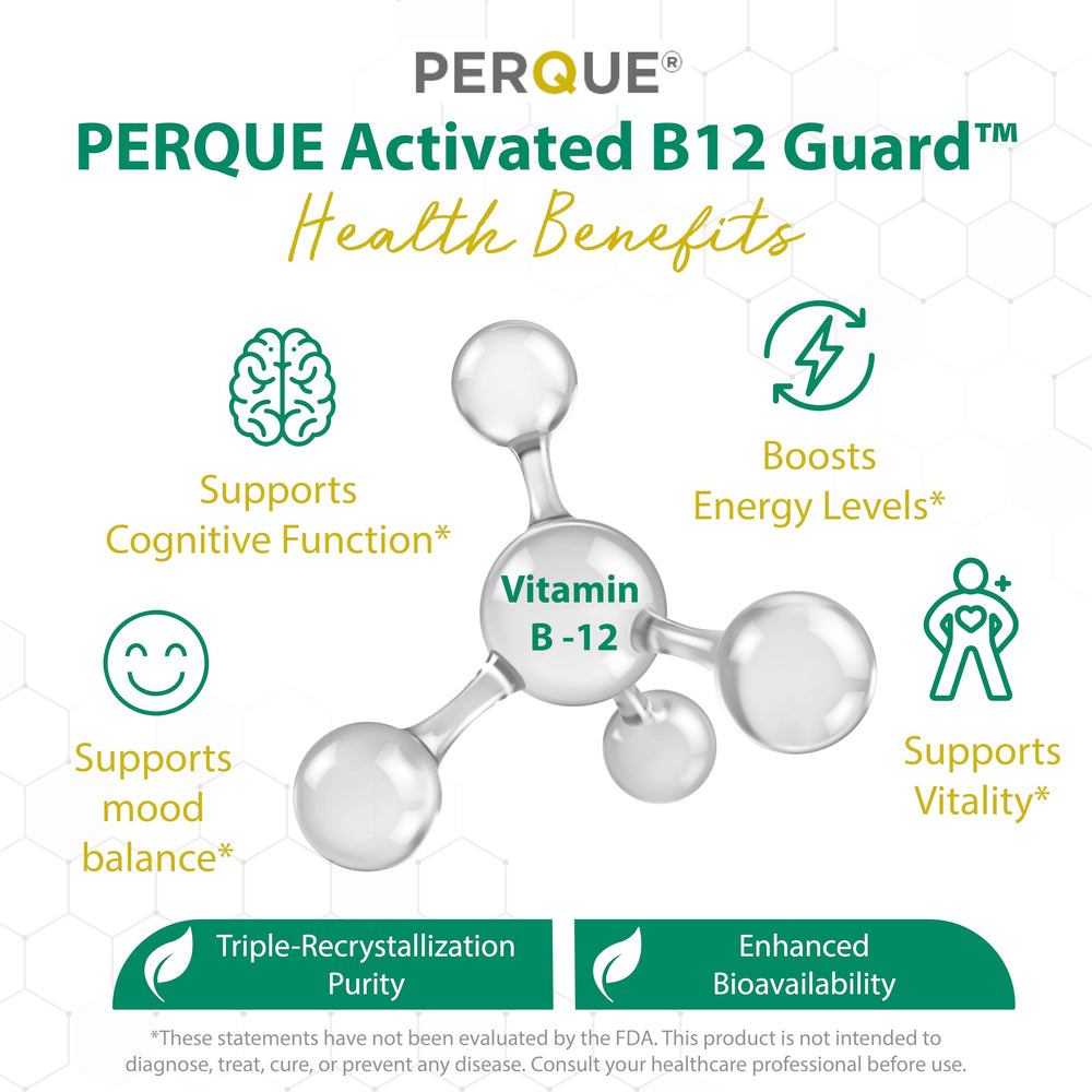 Label detail on PERQUE Activated B-12 Guard showing dosage and product type.