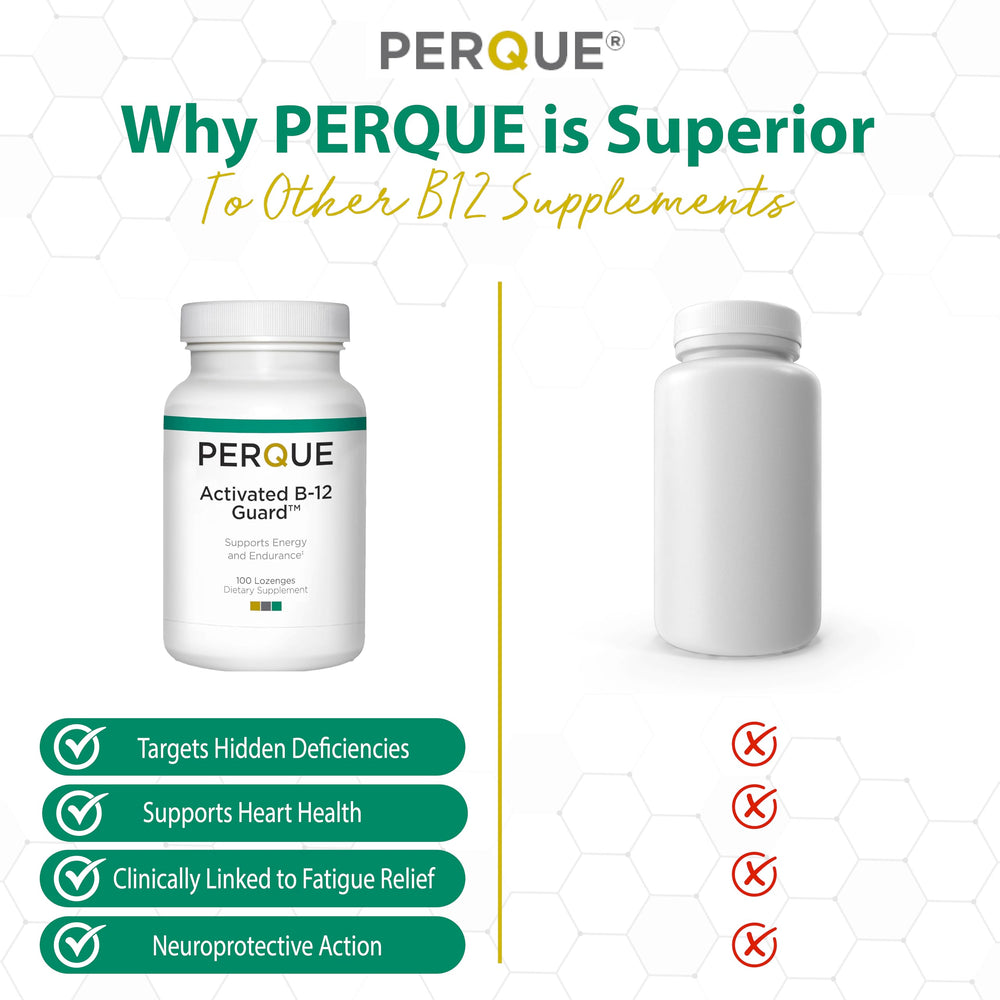 PERQUE Activated B-12 Guard on a desk for an easy daily routine.