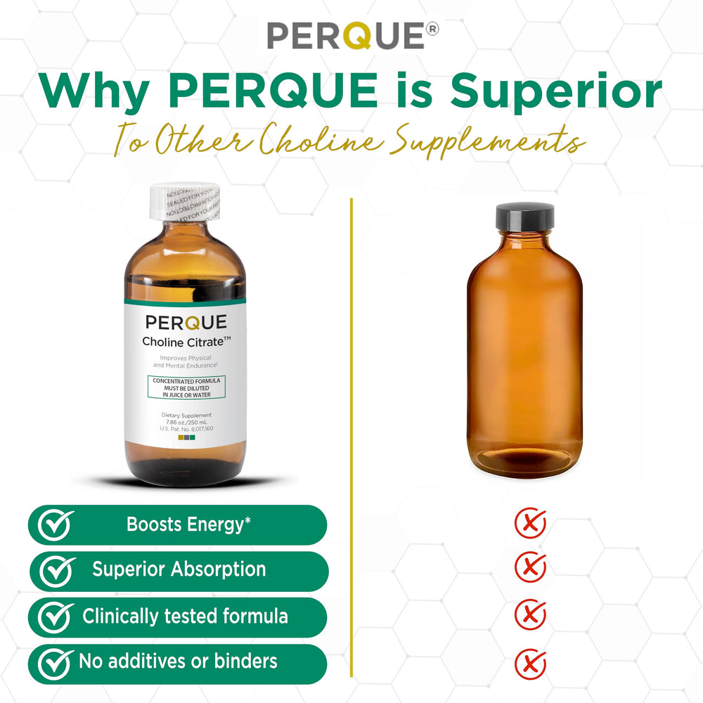 PERQUE Choline Citrate bottle on a kitchen countertop.