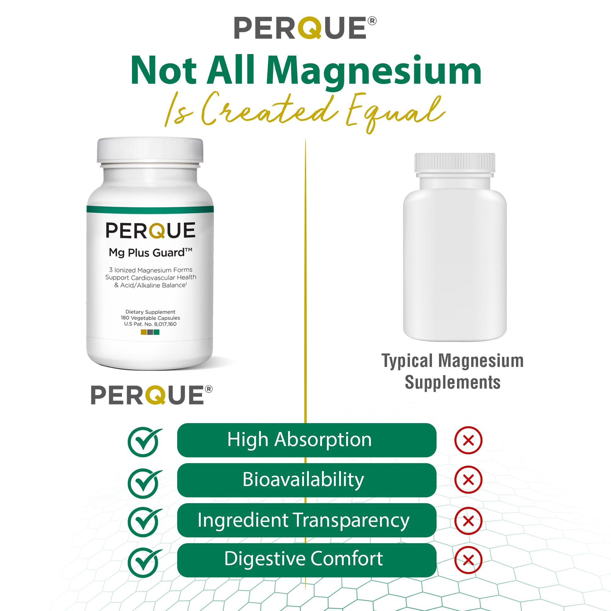 PERQUE Mg Plus Guard packaging on shelf emphasizing clean ingredients