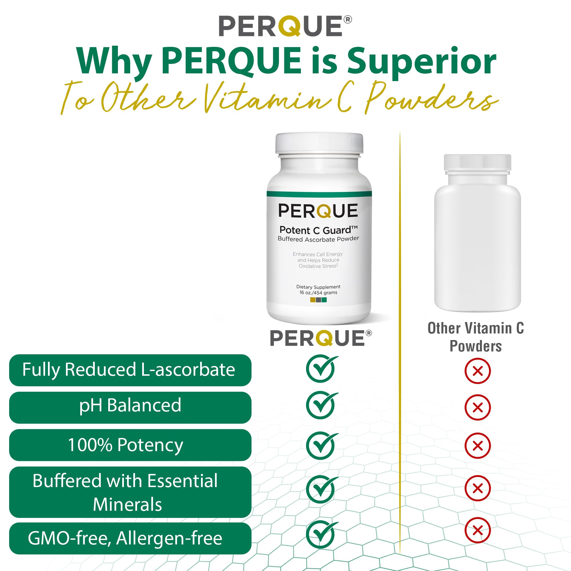 PERQUE Potent C Guard packaging emphasizes allergen-free, non-GMO formula for vegetarians