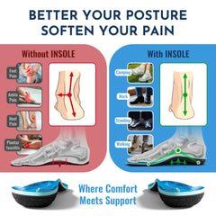 PerseveranX NASA Grade Insole heel-cushion absorbs shock for standing work