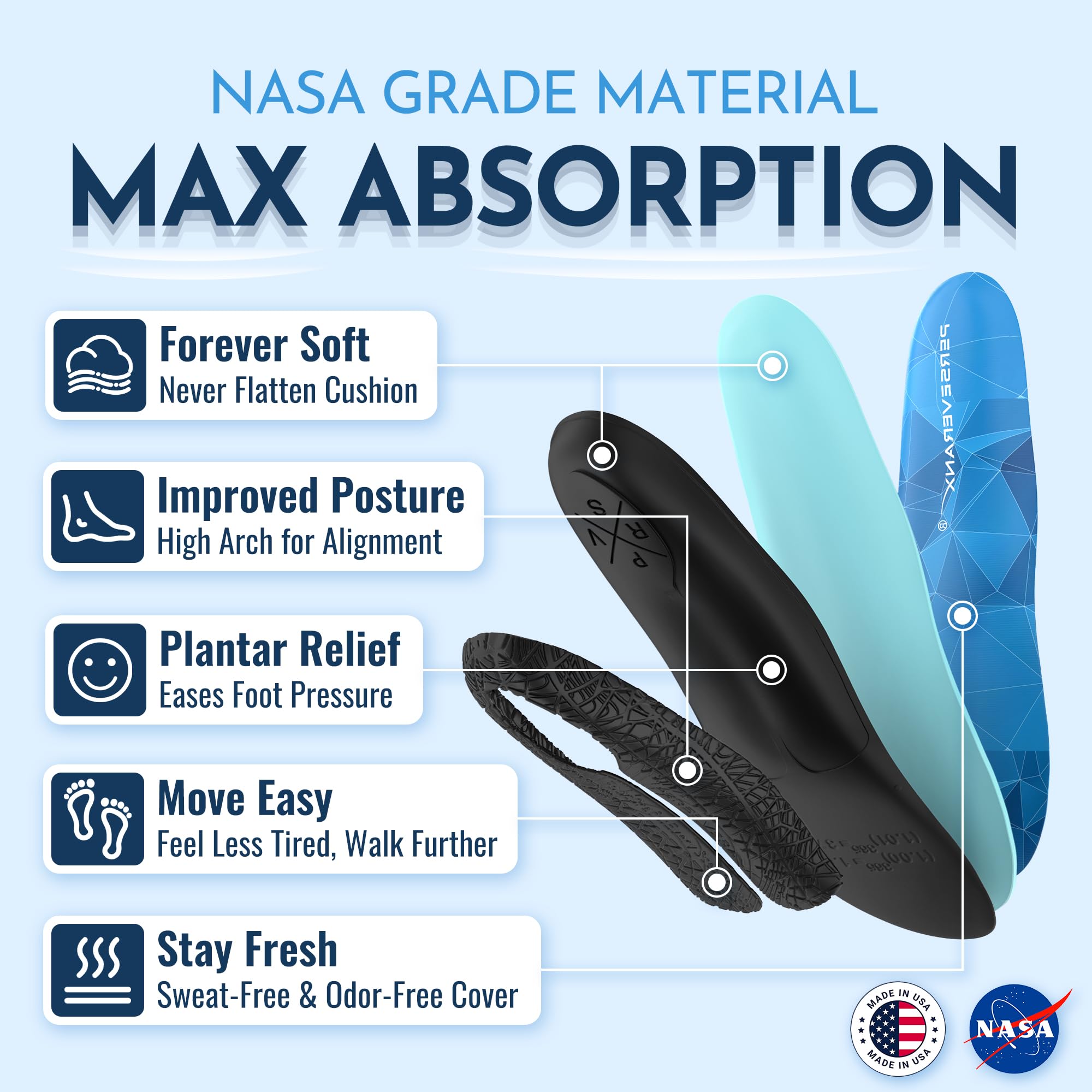 PerseveranX NASA Grade Insole open-cell-foam keeps feet breathable during long wear