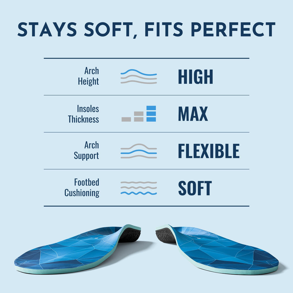 PerseveranX NASA Grade Insole ultra-soft cushioning supports arches and improves balance