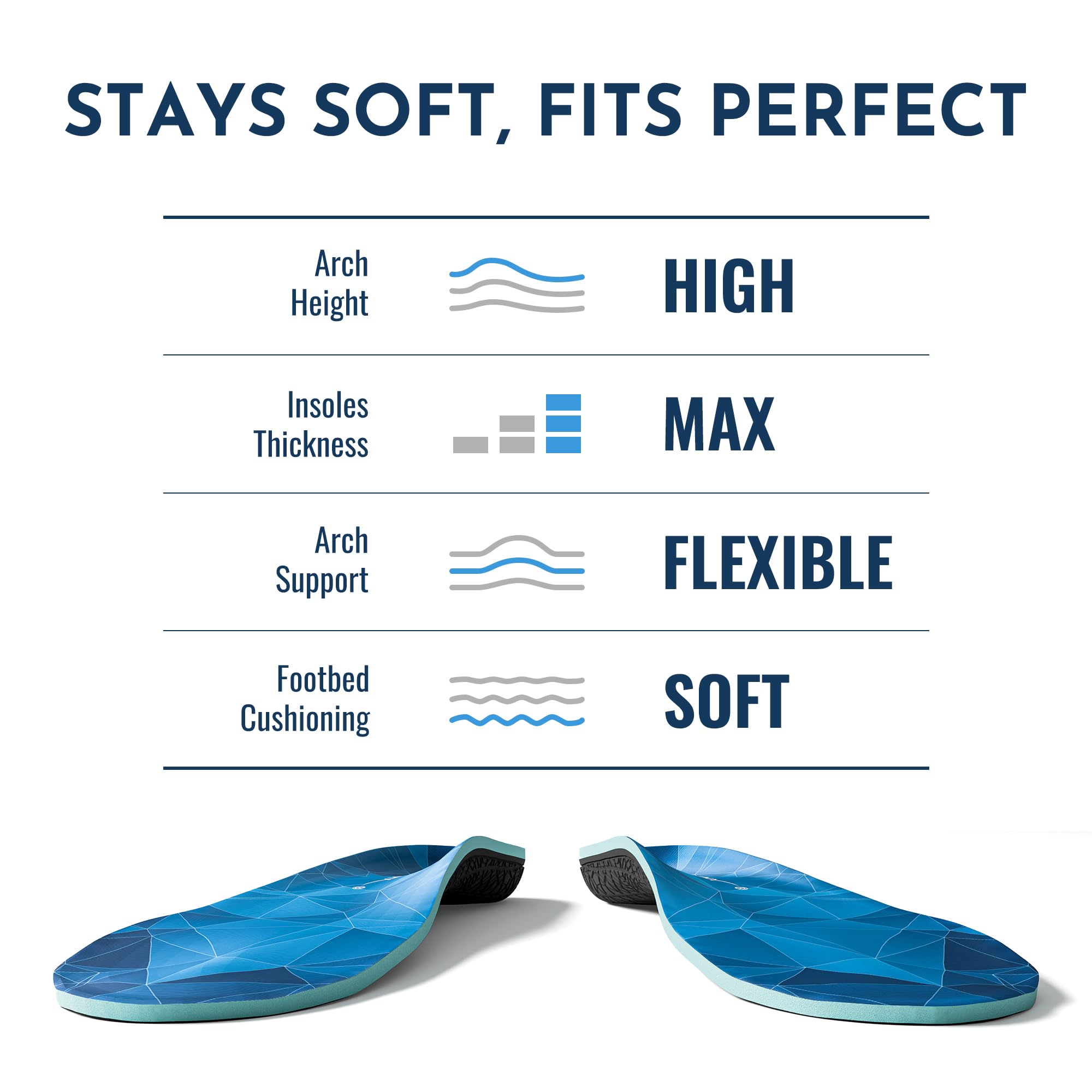 PerseveranX odor-trapping moisture-wicking insoles help maintain freshness
