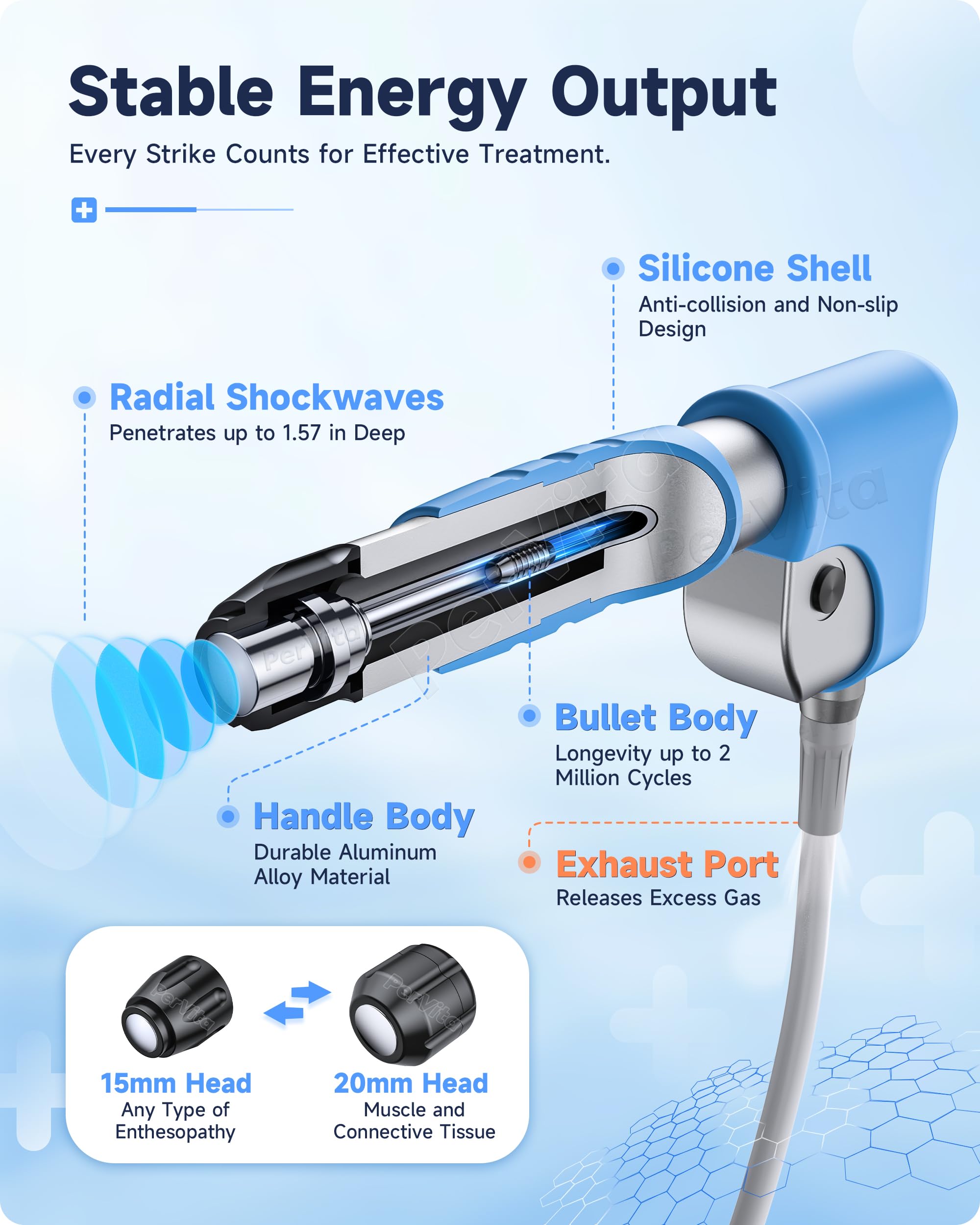 PerVita Medical PSP10 delivers safe non invasive sessions with comfortable rhythm