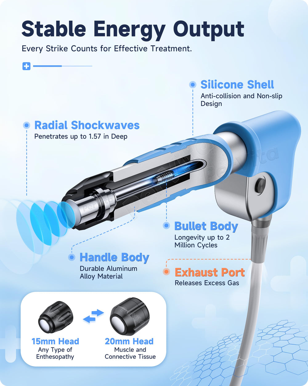 PerVita Medical PSP10 delivers safe non invasive sessions with comfortable rhythm