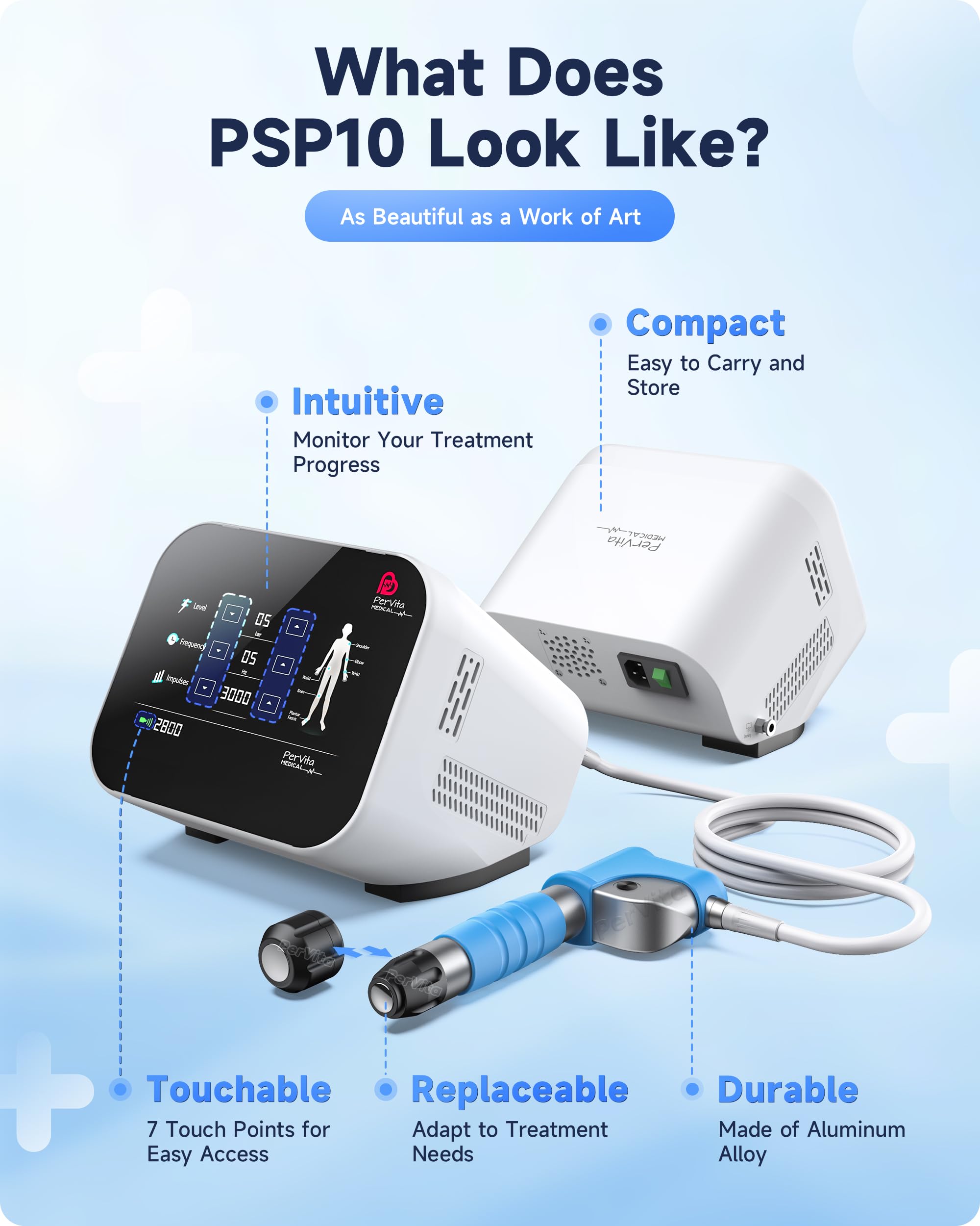PerVita Medical PSP10 targets shoulders knees and back for versatile relief
